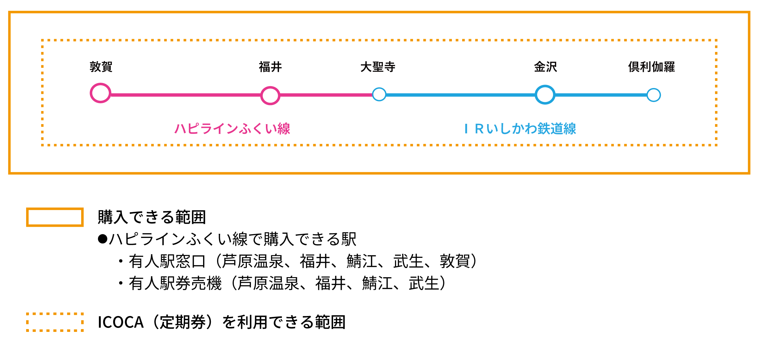 定期乗車券（ハピラインふくい・ＩＲいしかわ鉄道の各駅相互間）