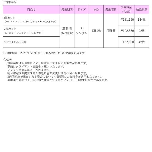 ハピラインふくい_交通媒体申込流れと料金表_2025年度版（0321)_page-0003.jpg